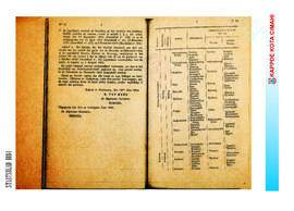 Stataatblad 1884. Kewedanaan Tjilokotot meliputi Gadobangkong, Padalarang, Leuwidadap, Leuwigajah