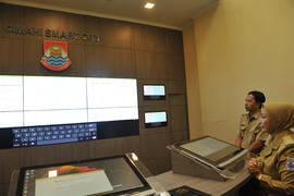 Cimahi Command Center