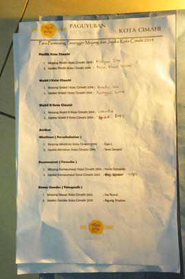 Pasanggiri Mojang dan Jajaka Kota Cimahi 2014