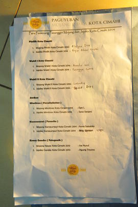 Pasanggiri Mojang dan Jajaka Kota Cimahi 2014